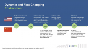 Read more about the article Resilinc Predicts Capacity Shortfalls for US Manufacturers