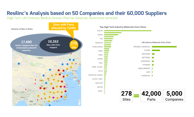 US and China Trade Wars blog-post-3-pic
