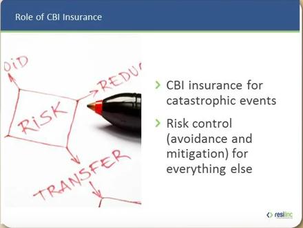 Considerations for SCRM