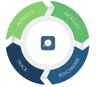 r-score-blog-post-1-pic