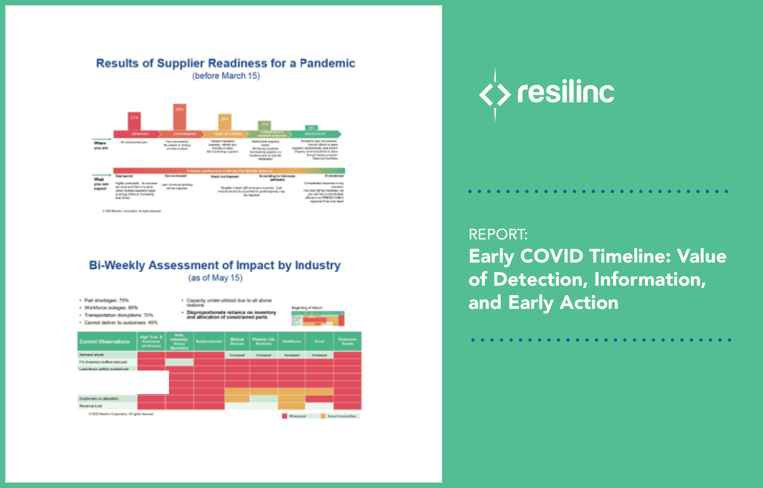 Resilinc-Blog-Feature-Covid-2
