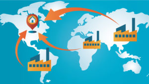 Read more about the article Supply Chain Reshoring: Where Things Stand Now