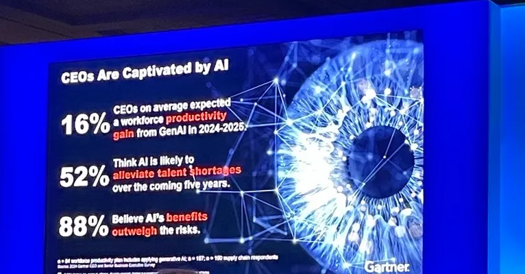 A slide from Ken Chadwick’s presentation, “CEO Concerns 2024—Implications and Actions for CSCOs” on day two of the Gartner Supply Chain Symposium/Xpo™.