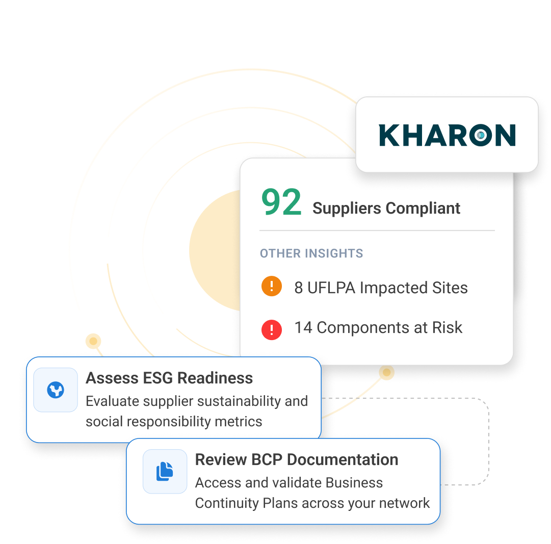 comprehensive compliance graphic