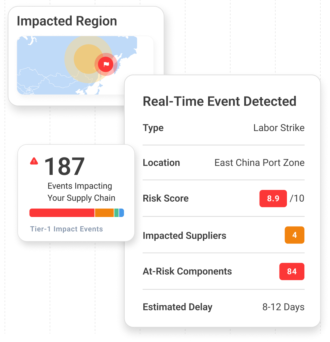 continuous monitoring graphic