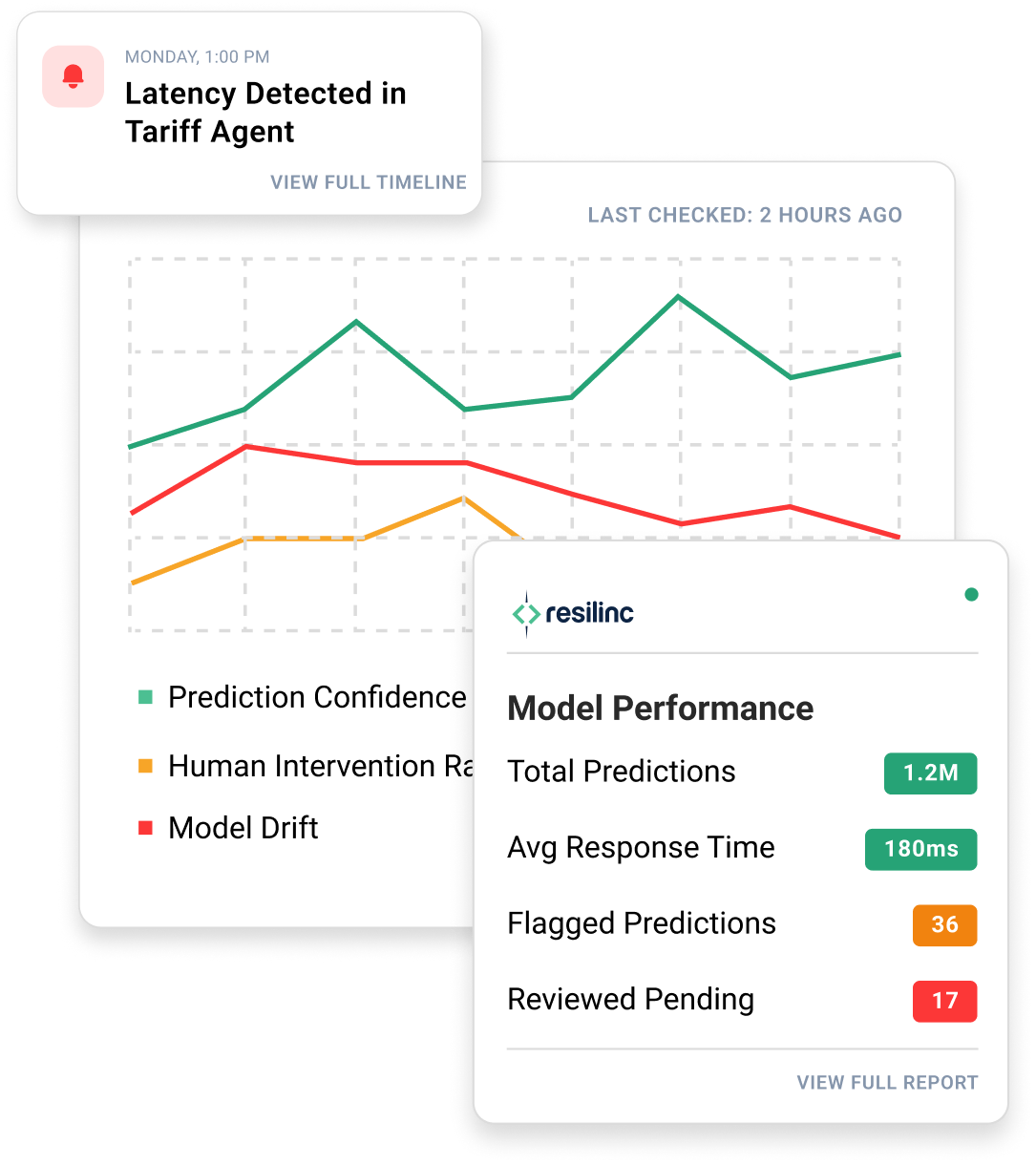 explainable ai graphic