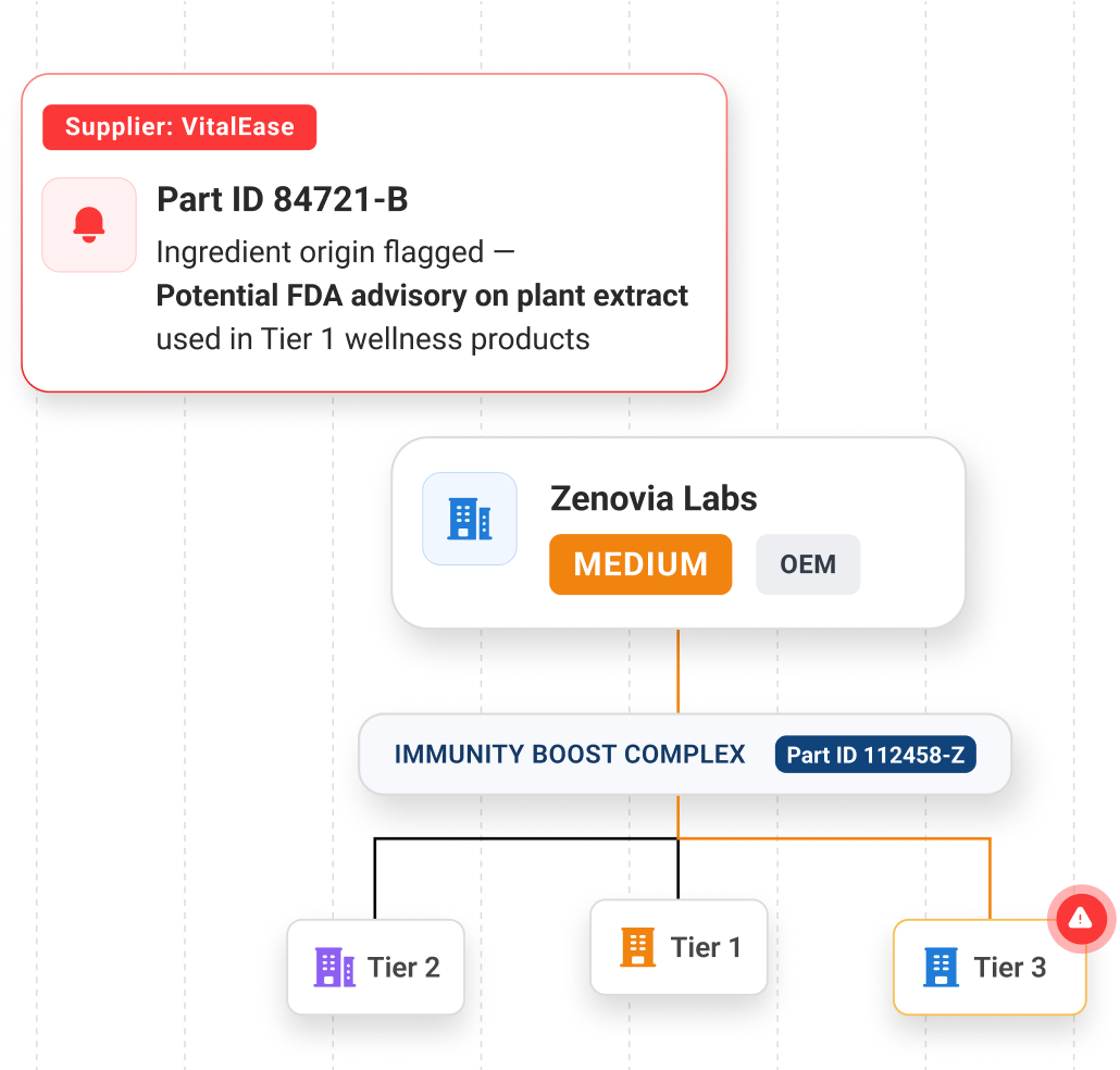 healthcare multi tier graphic