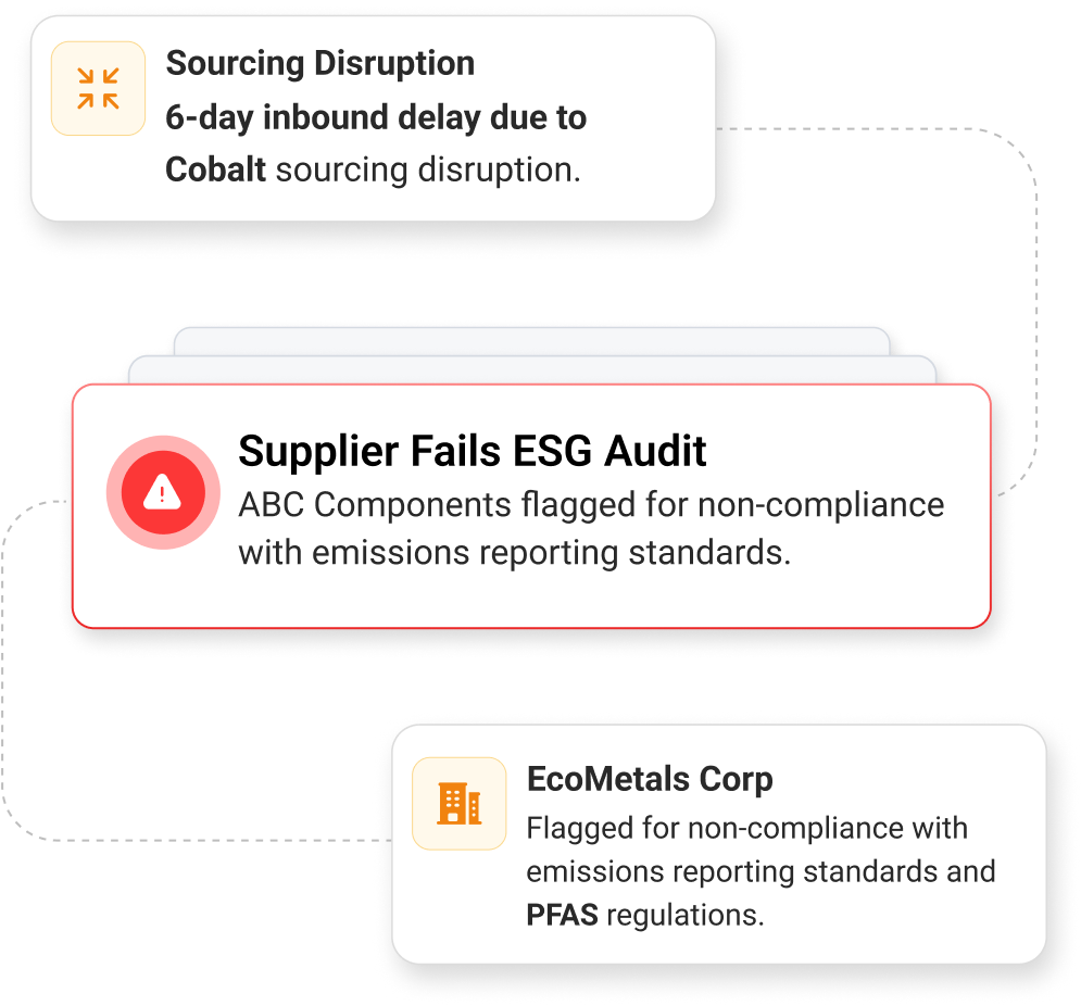 high tech threat identification graphic
