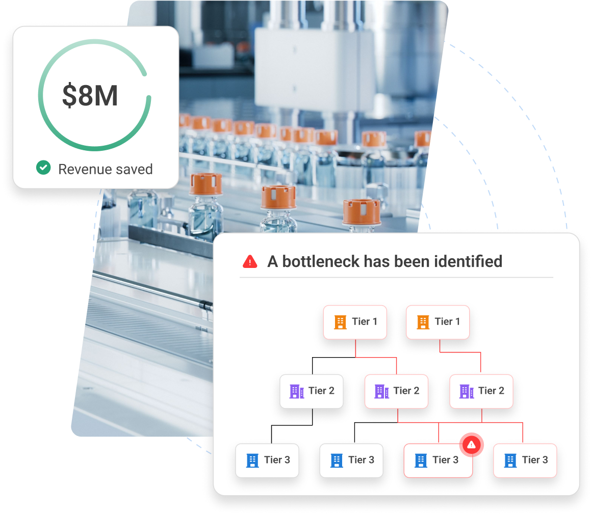 multi tier mapping main header image
