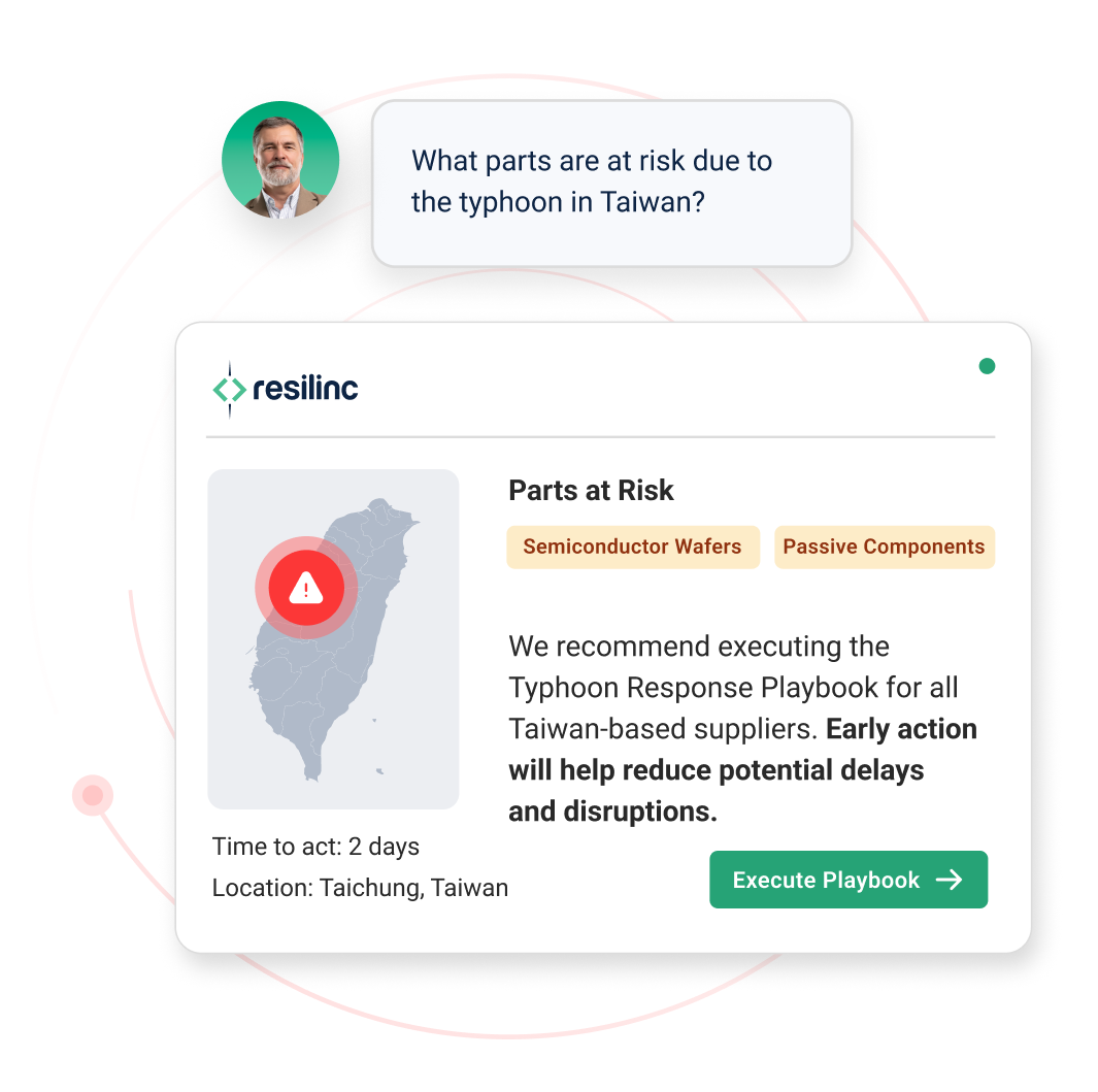 prioritized alerts graphic