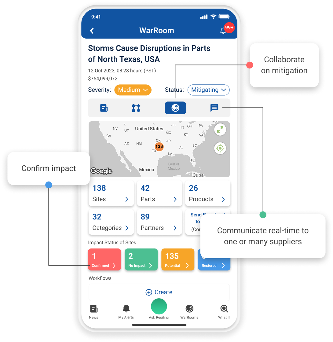 seamless collaboration graphic