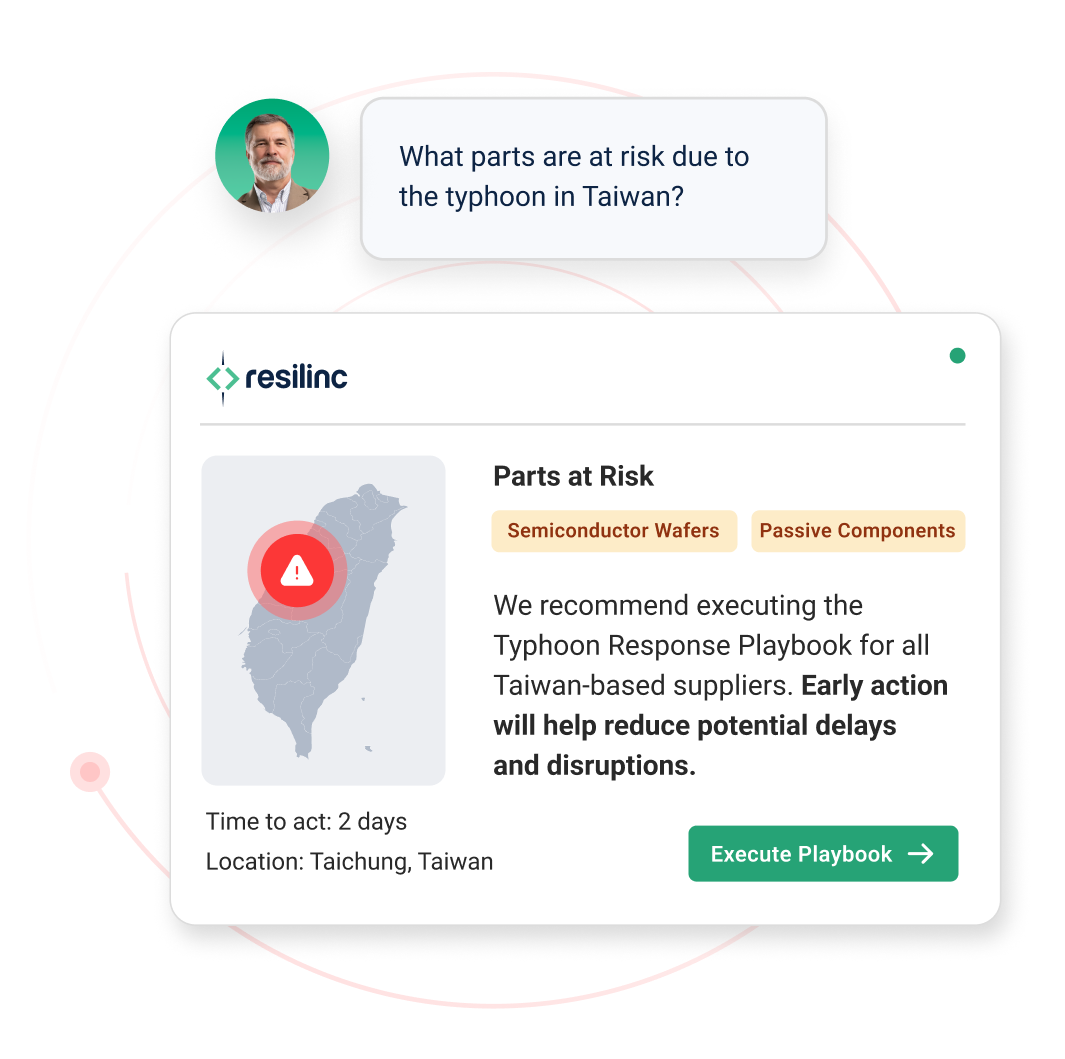 sourcing multi tier graphic