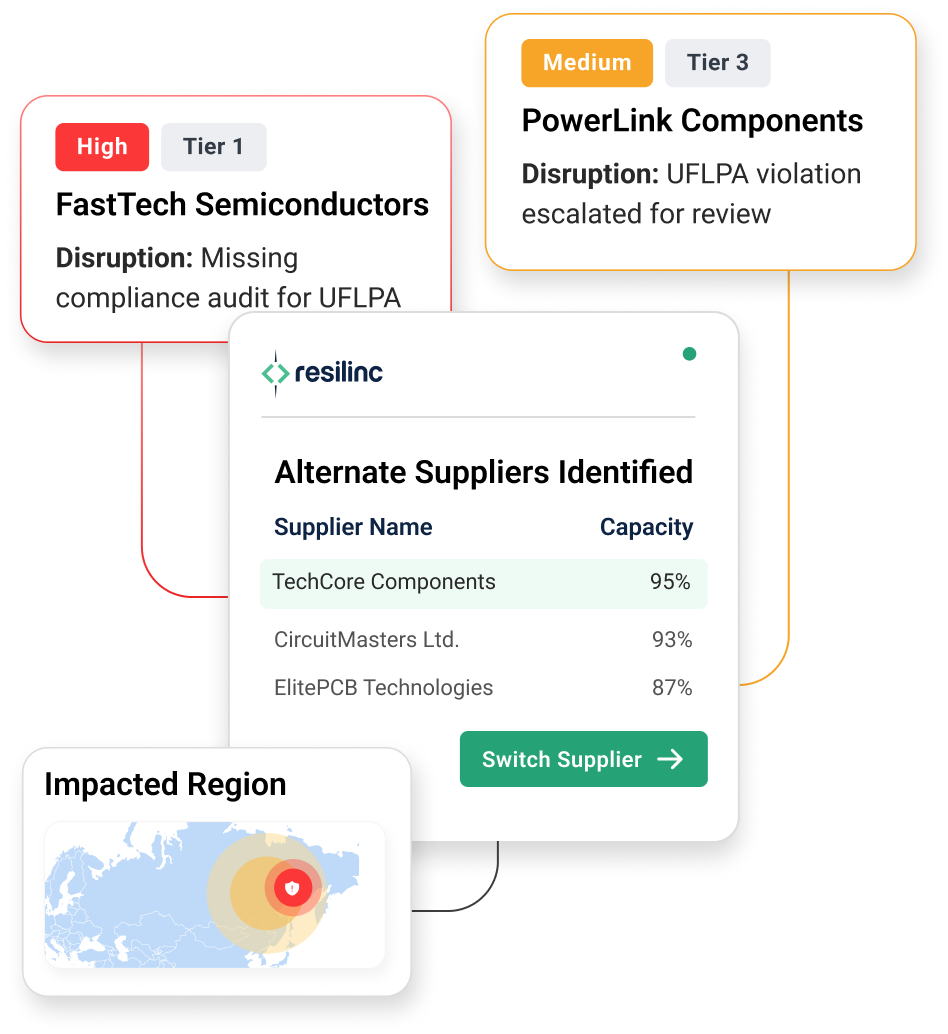 supply chain command graphic
