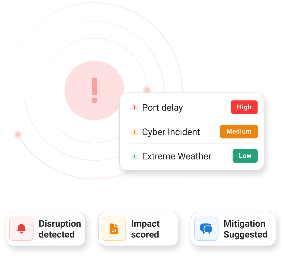 supply chain monitor graphic