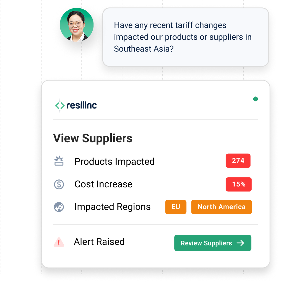 war room prioritization graphic